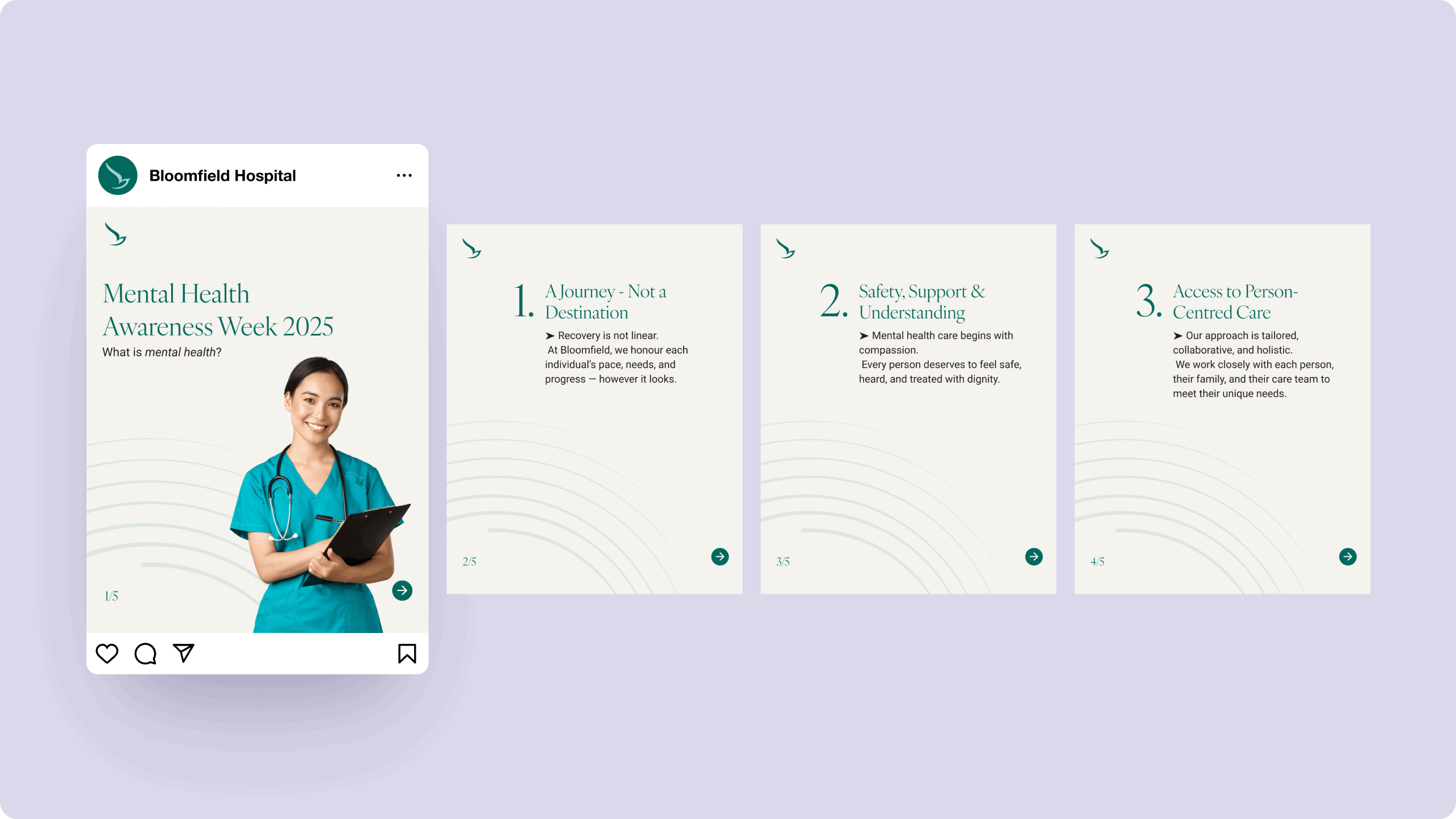 Bloomfield Health Services, Solution