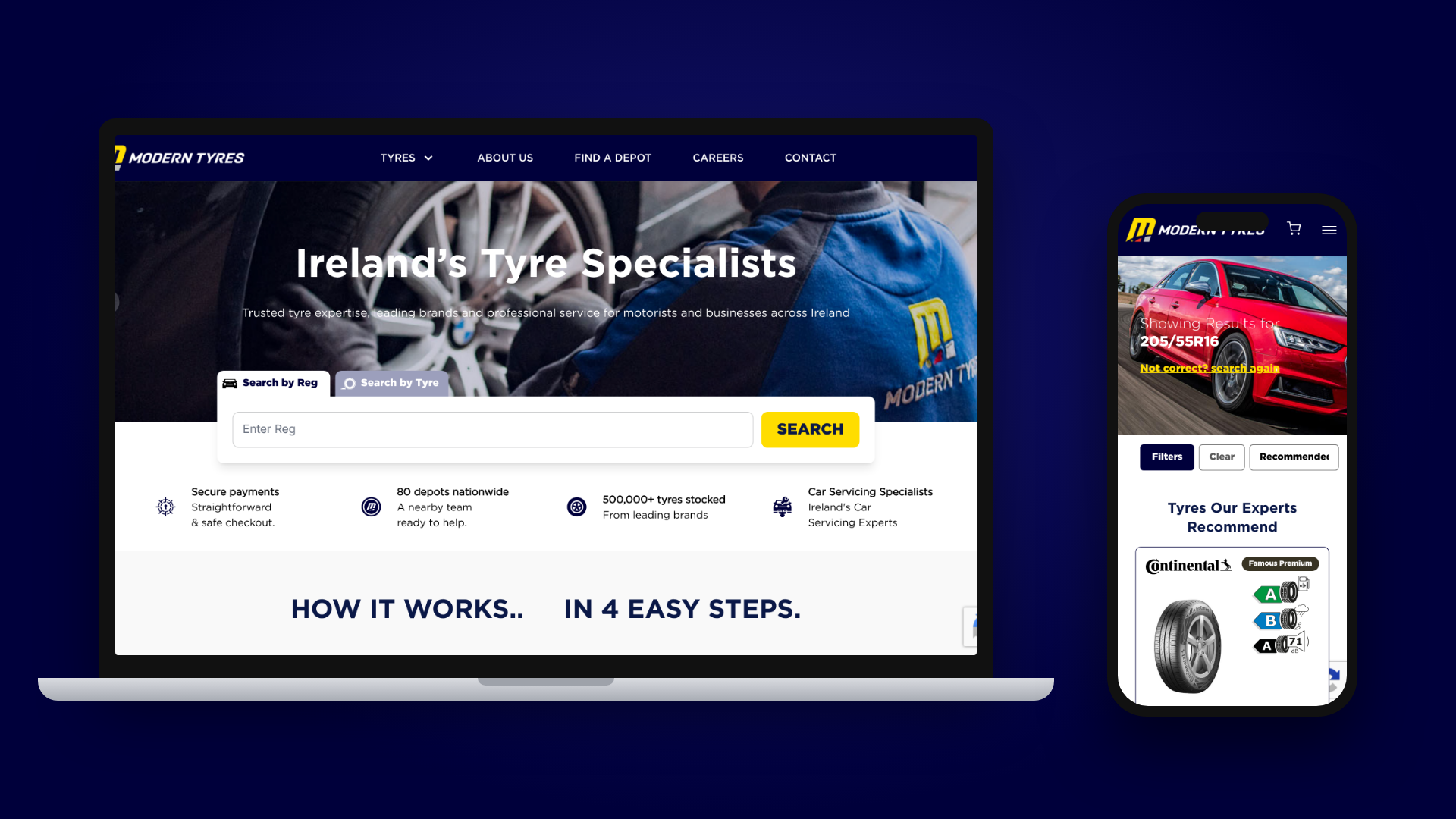 Modern Tyres, Project Overview